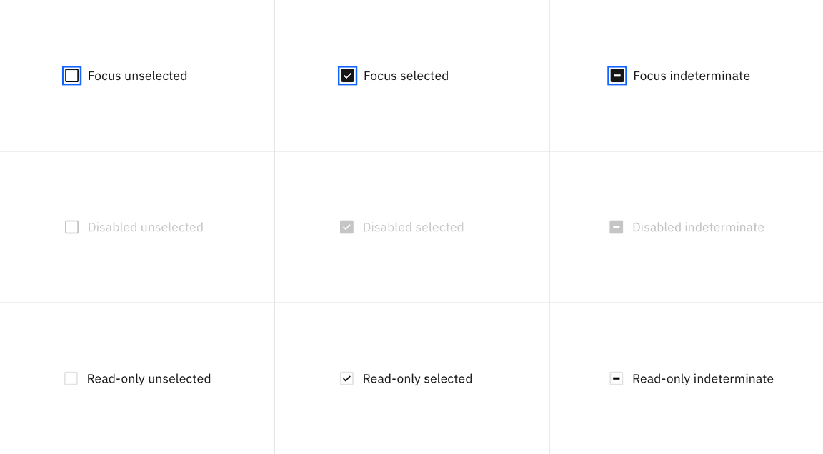 Focus, disabled, read-only, error, and warning states of checkbox