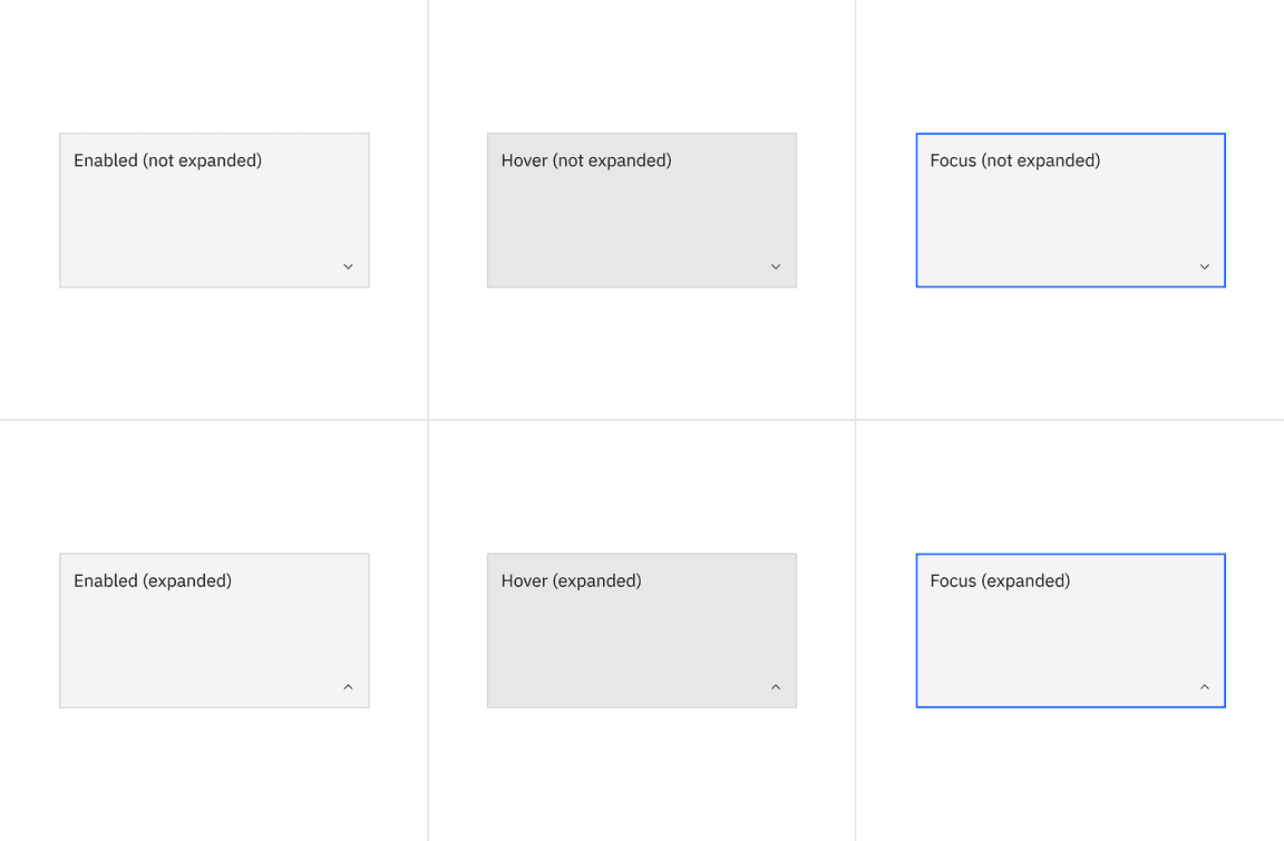 States of the expandable tile